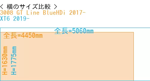 #3008 GT Line BlueHDi 2017- + XT6 2019-